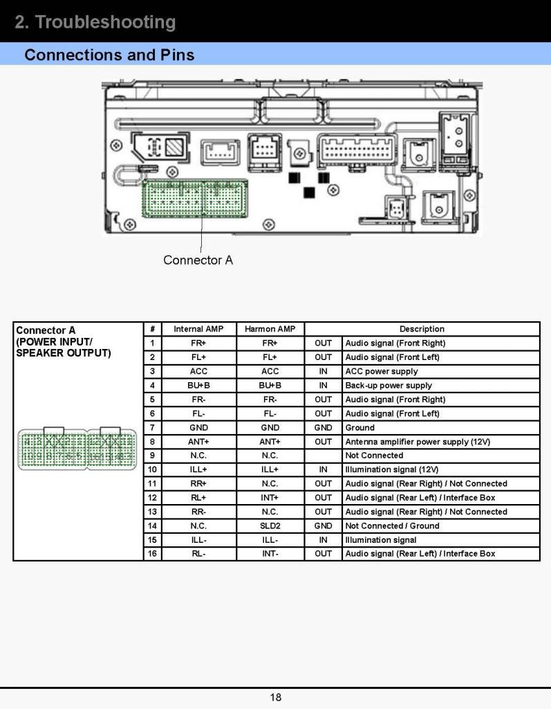 45 Subaru Radio Wiring Diagram - Wiring Diagram Source Online